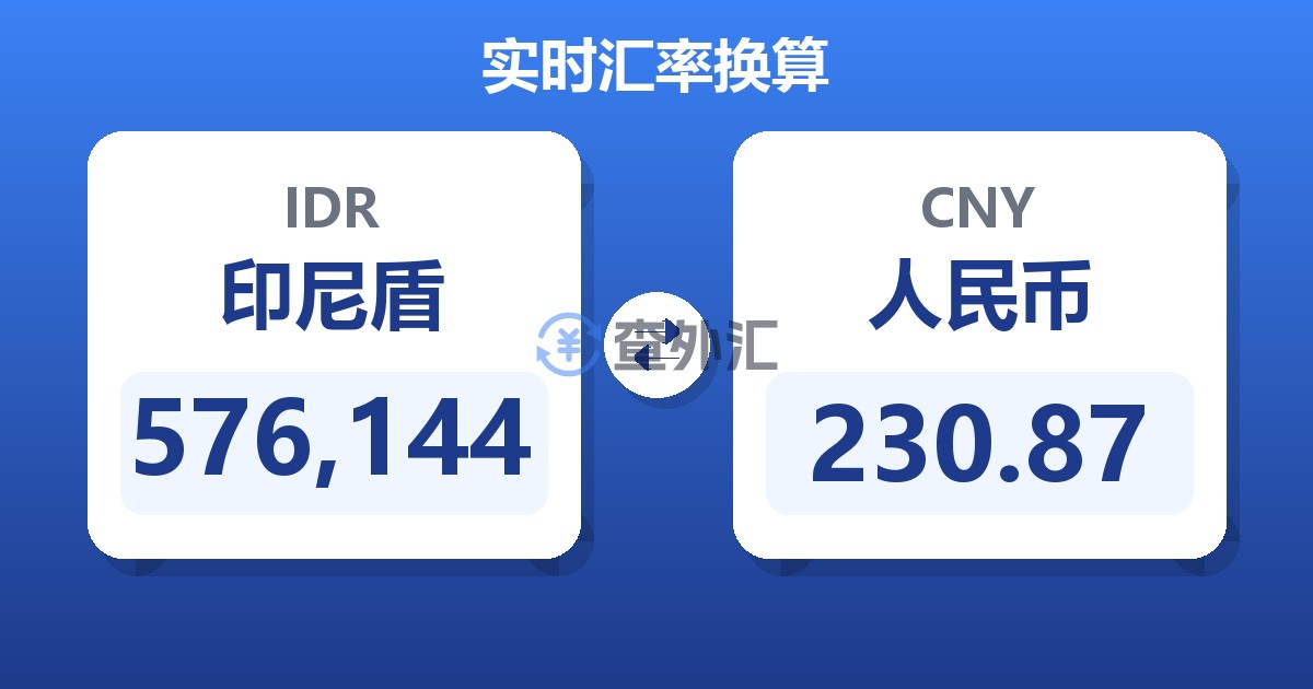 576,144印尼盾兑人民币