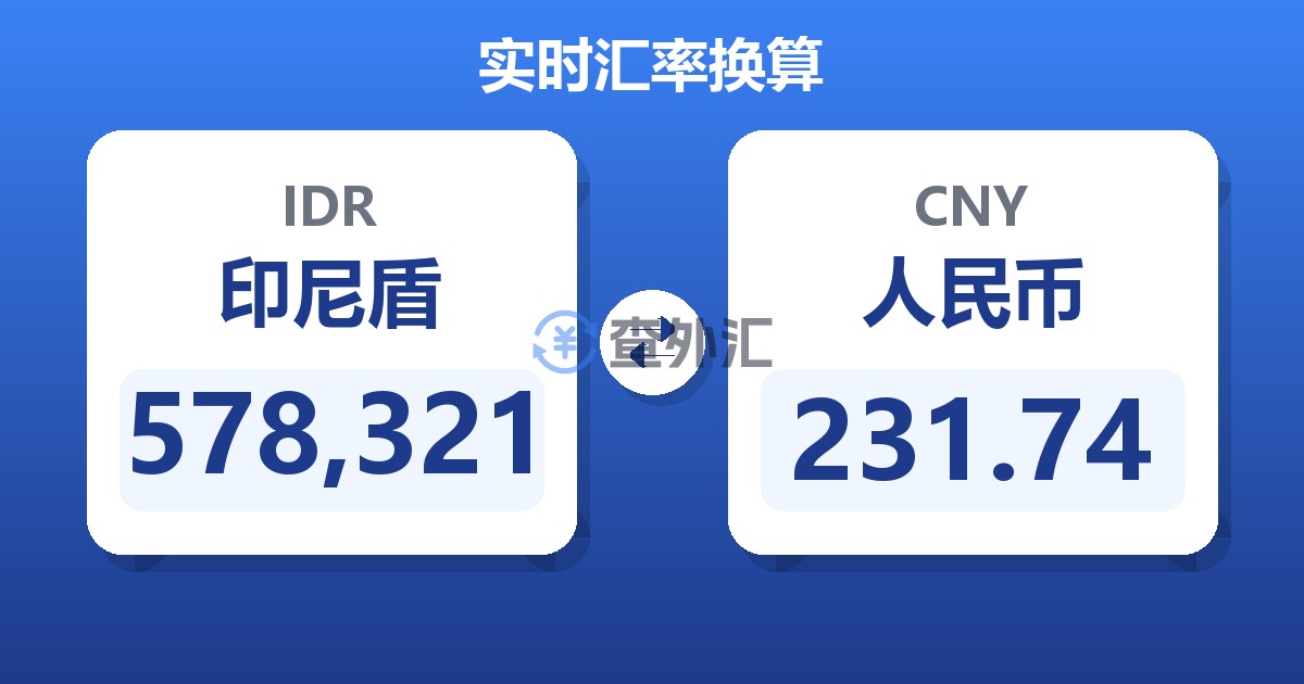 578,321印尼盾兑人民币