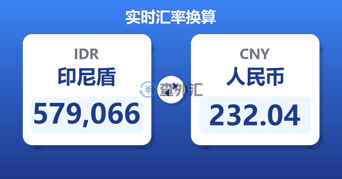 579,066印尼盾兑人民币