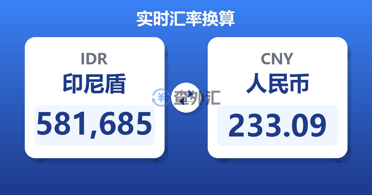 581,685印尼盾兑人民币