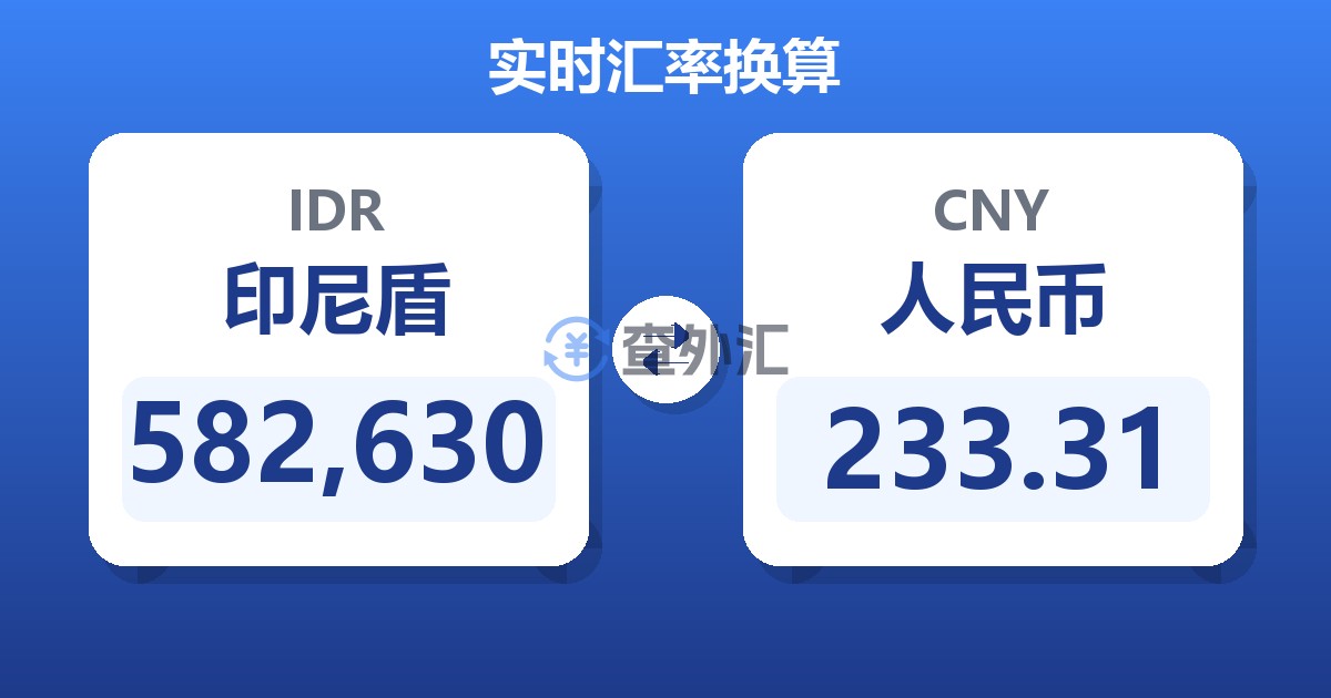 582,630印尼盾兑人民币
