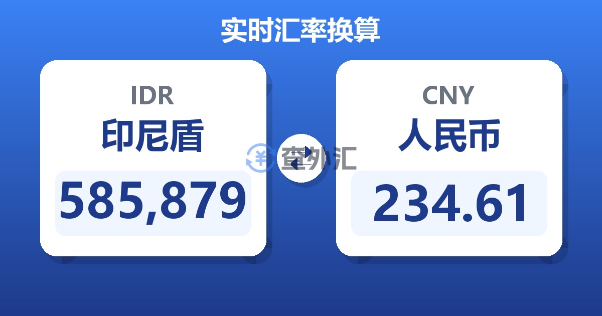 585,879印尼盾兑人民币