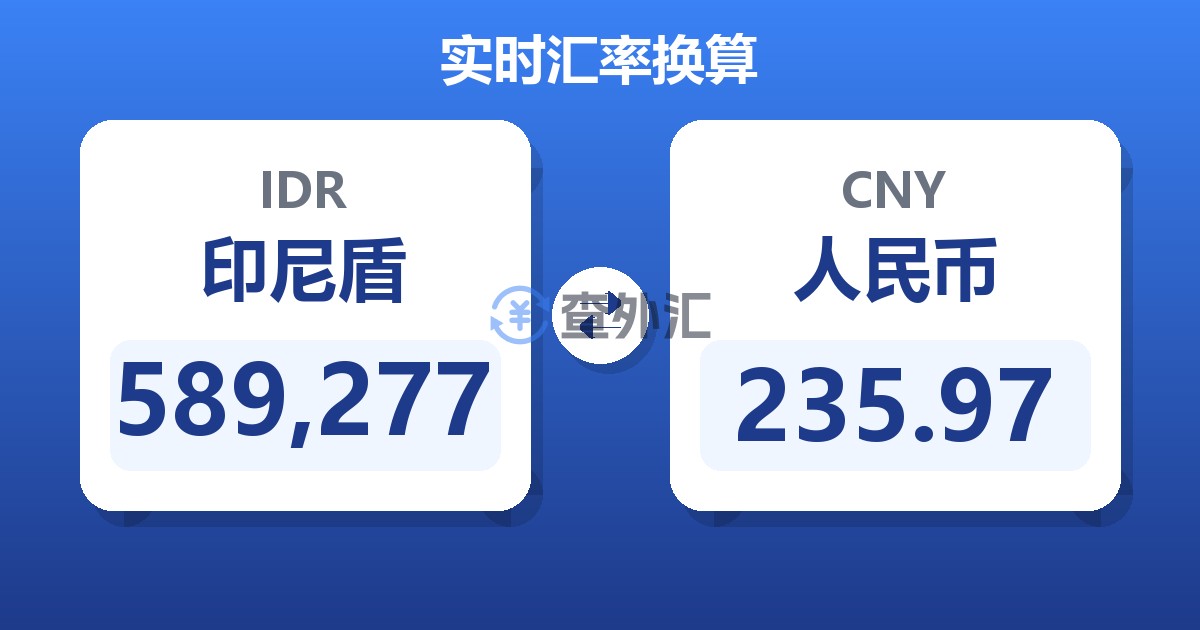 589,277印尼盾兑人民币