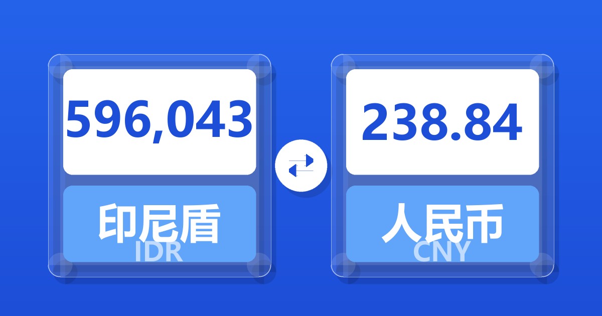 596,043印尼盾兑人民币