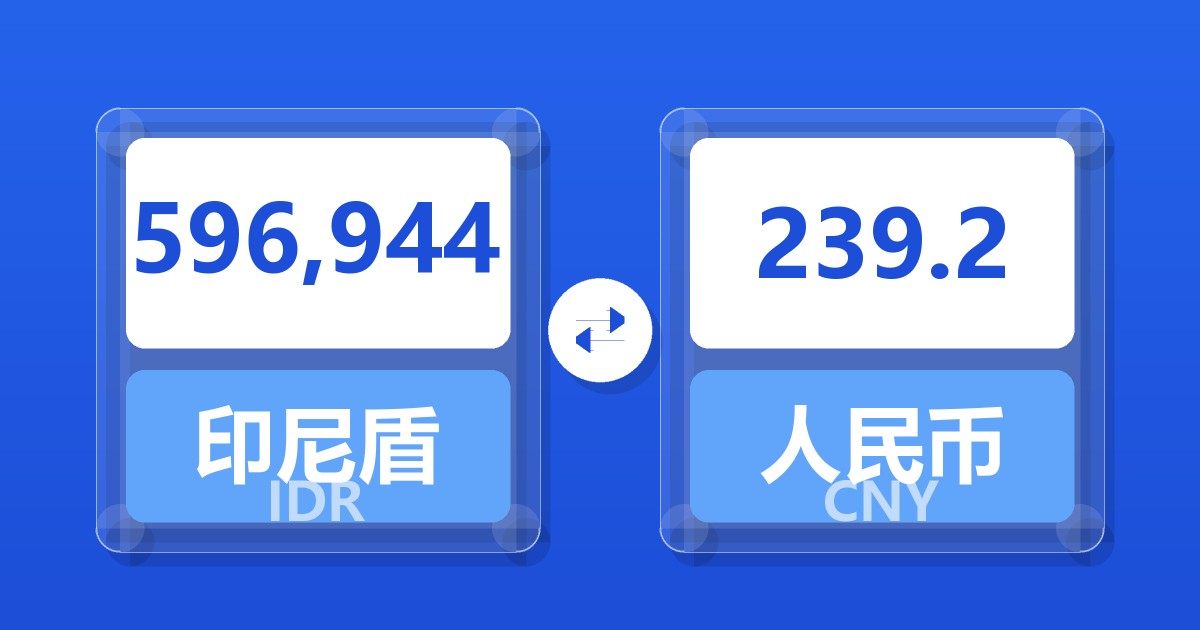 596,944印尼盾兑人民币