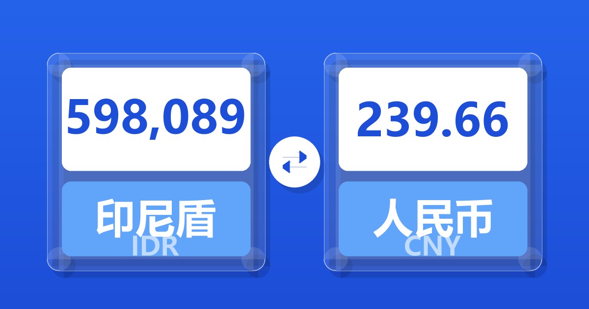 598,089印尼盾兑人民币