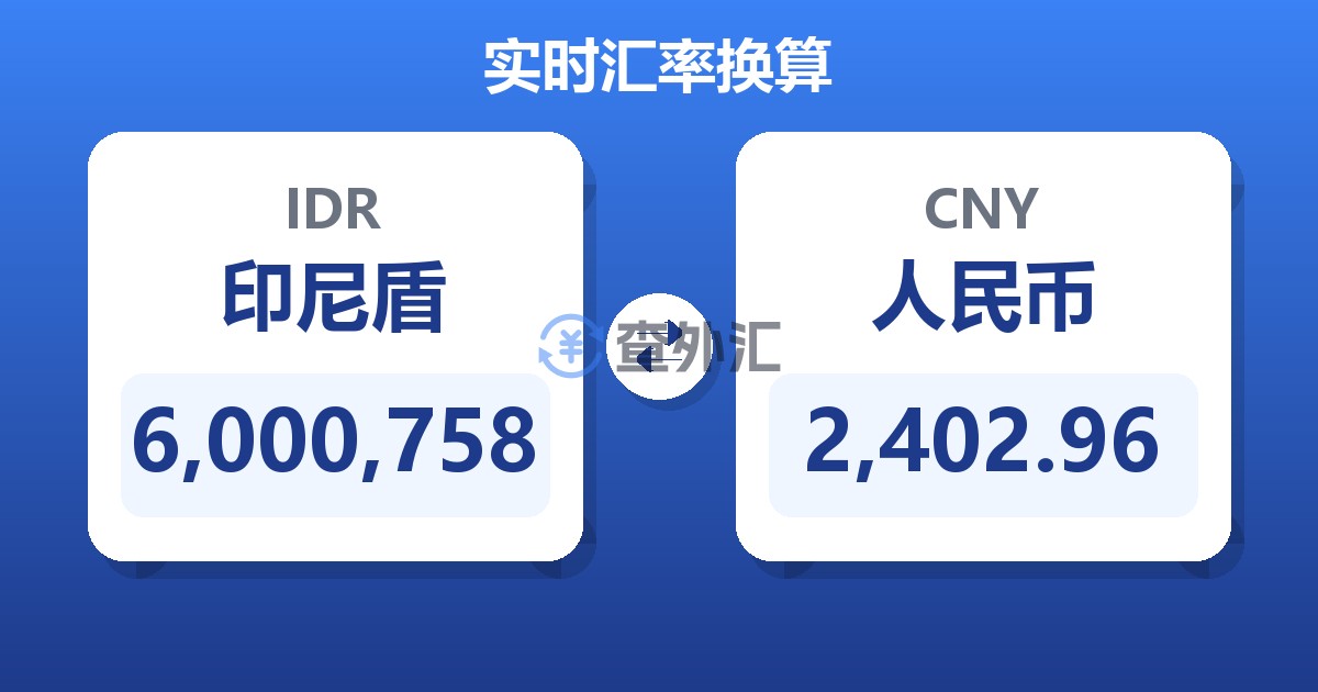6,000,758印尼盾兑人民币