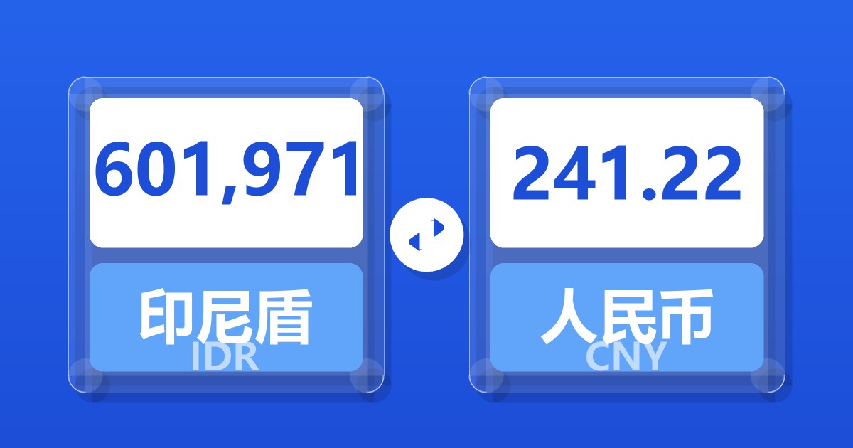 601,971印尼盾兑人民币