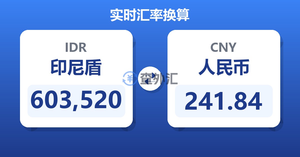 603,520印尼盾兑人民币