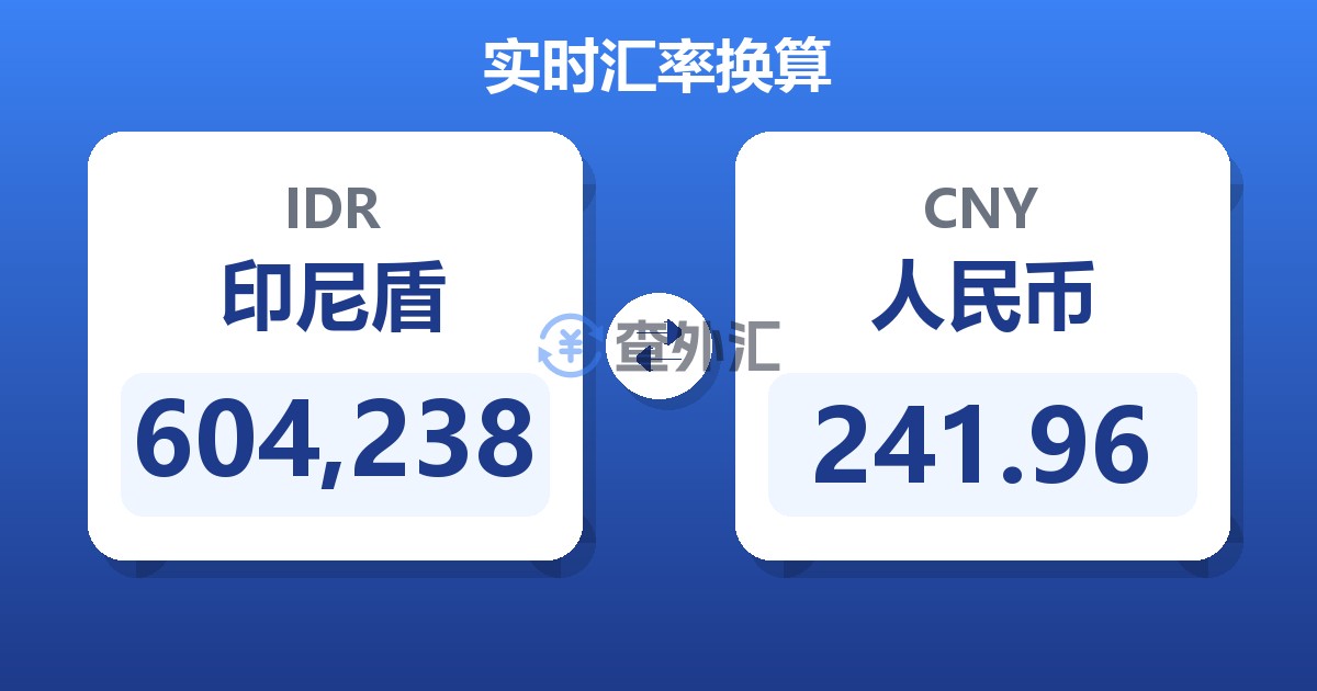 604,238印尼盾兑人民币