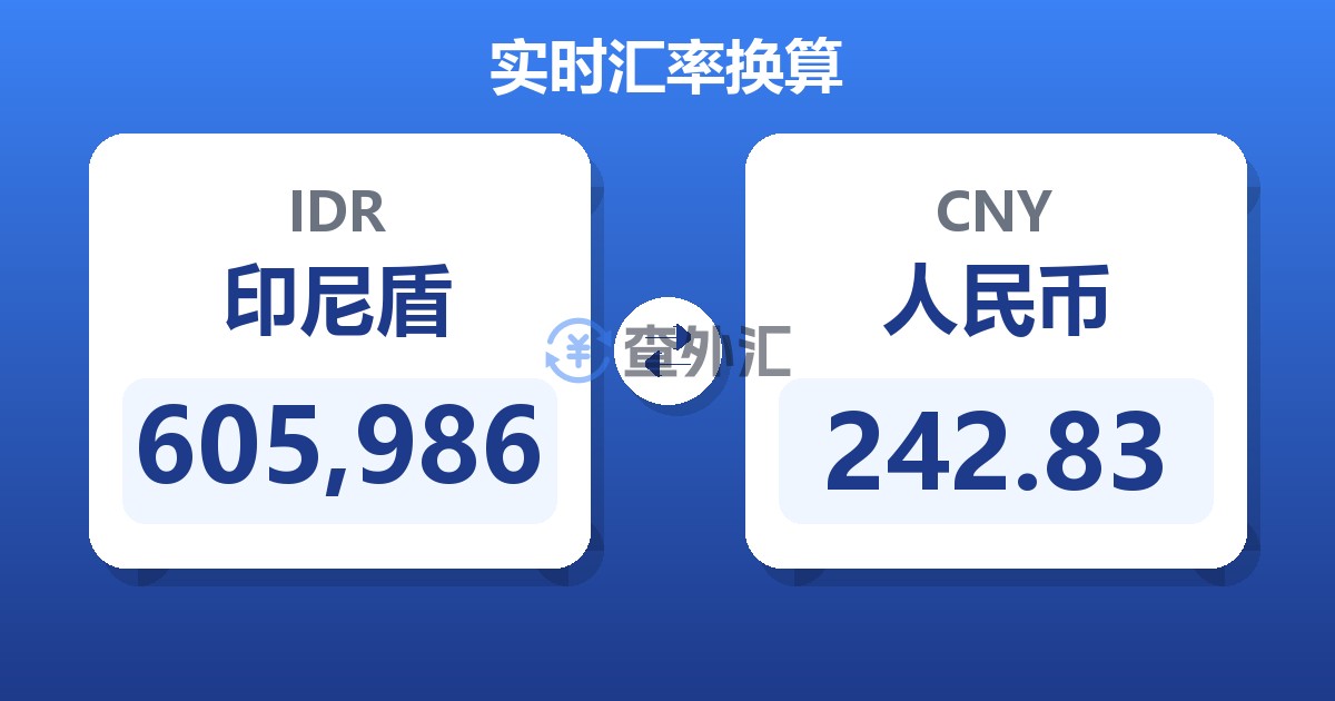 605,986印尼盾兑人民币