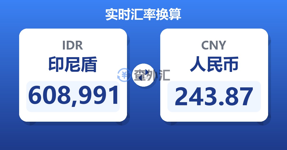 608,991印尼盾兑人民币