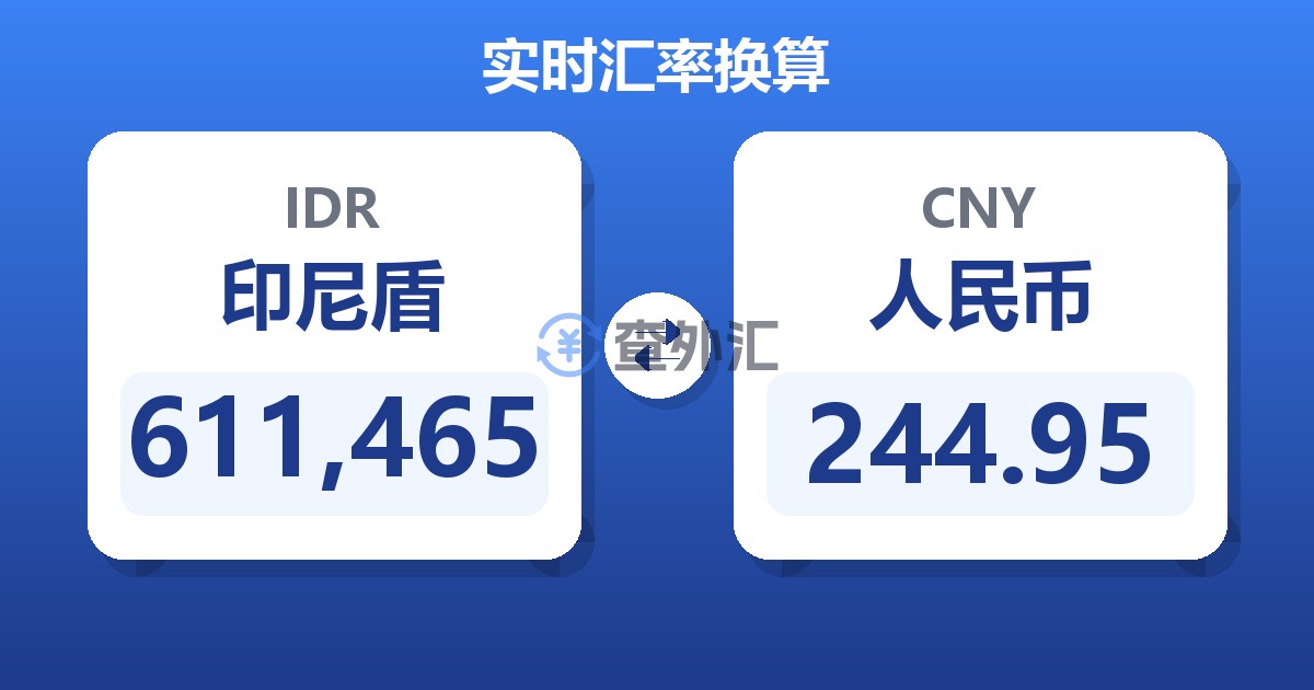 611,465印尼盾兑人民币