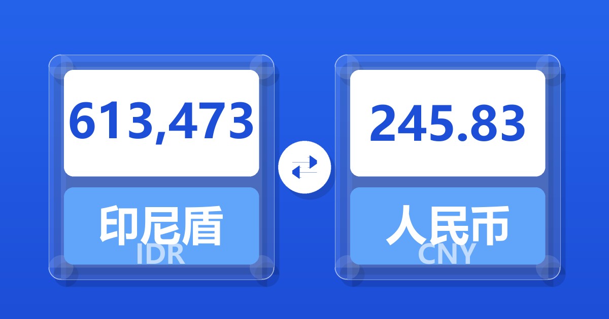 613,473印尼盾兑人民币
