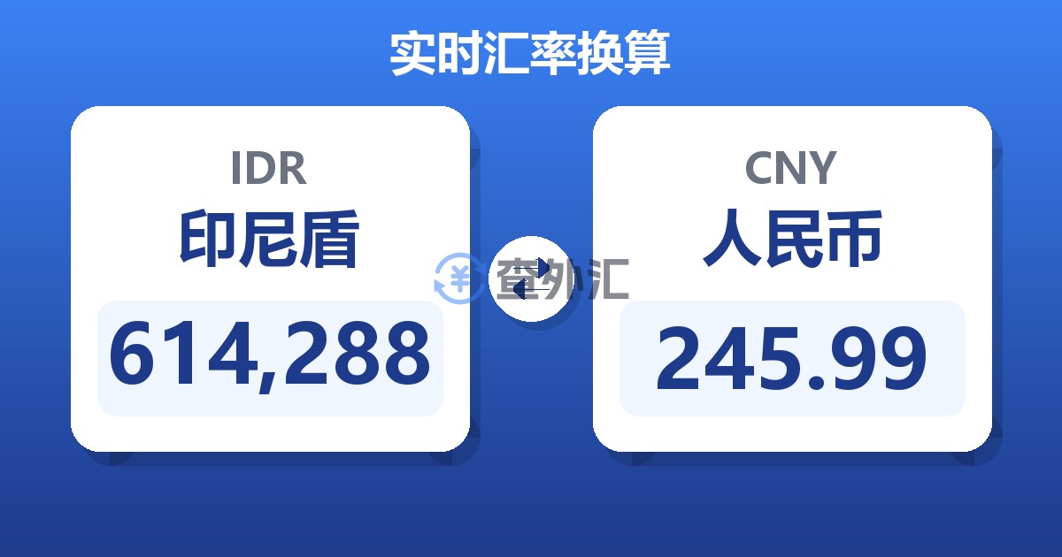 614,288印尼盾兑人民币