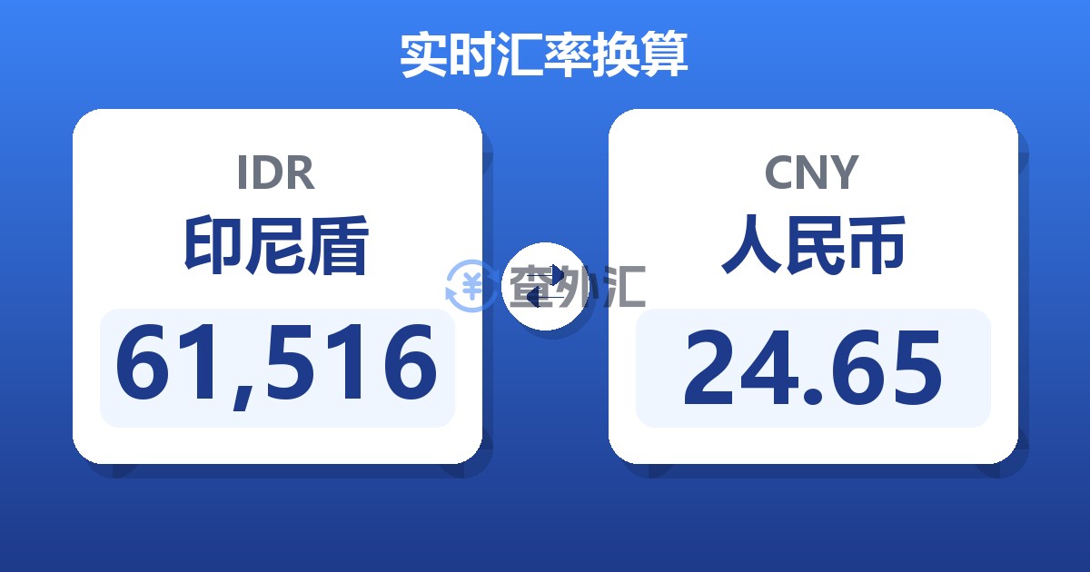 61,516印尼盾兑人民币