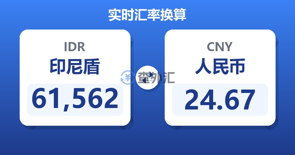 61,562印尼盾兑人民币