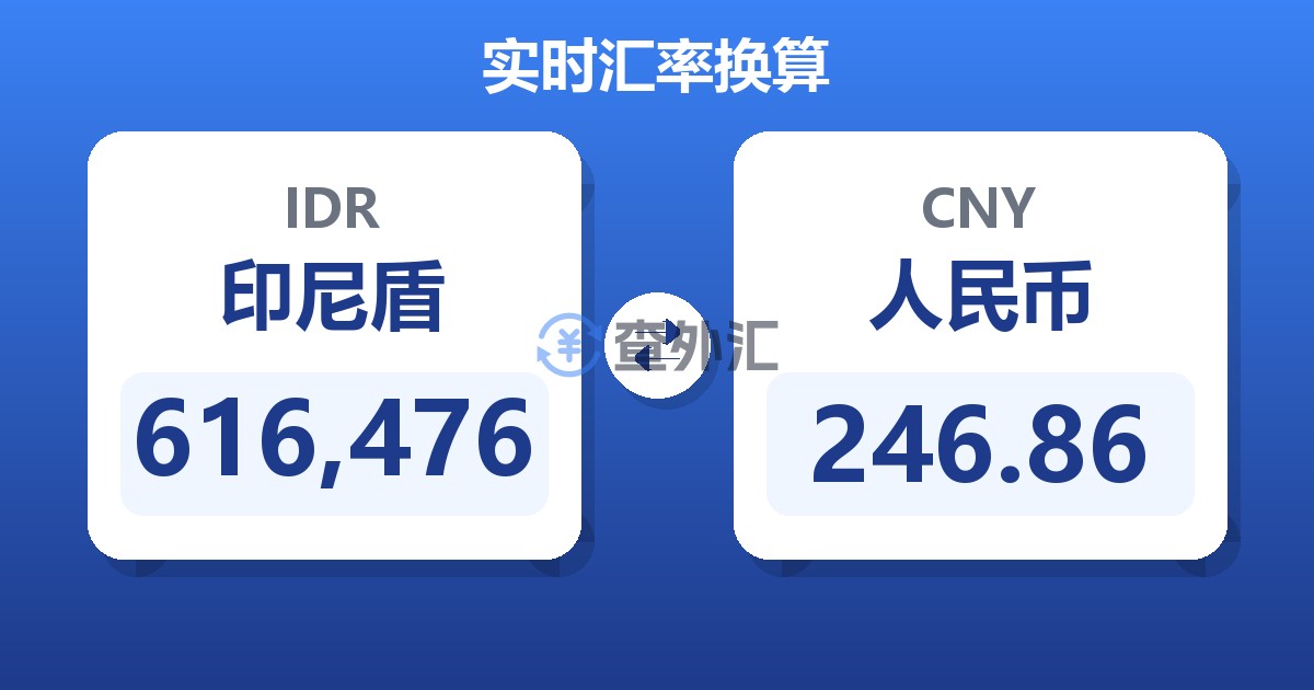 616,476印尼盾兑人民币