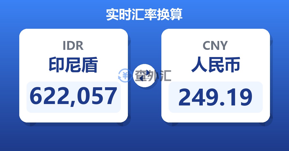 622,057印尼盾兑人民币