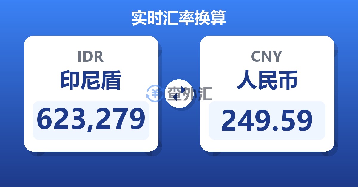 623,279印尼盾兑人民币
