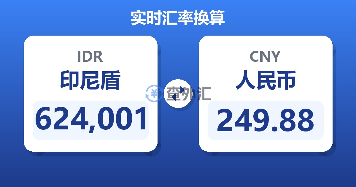 624,001印尼盾兑人民币