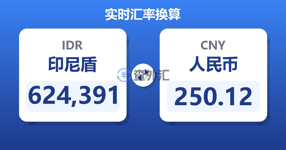 624,391印尼盾兑人民币