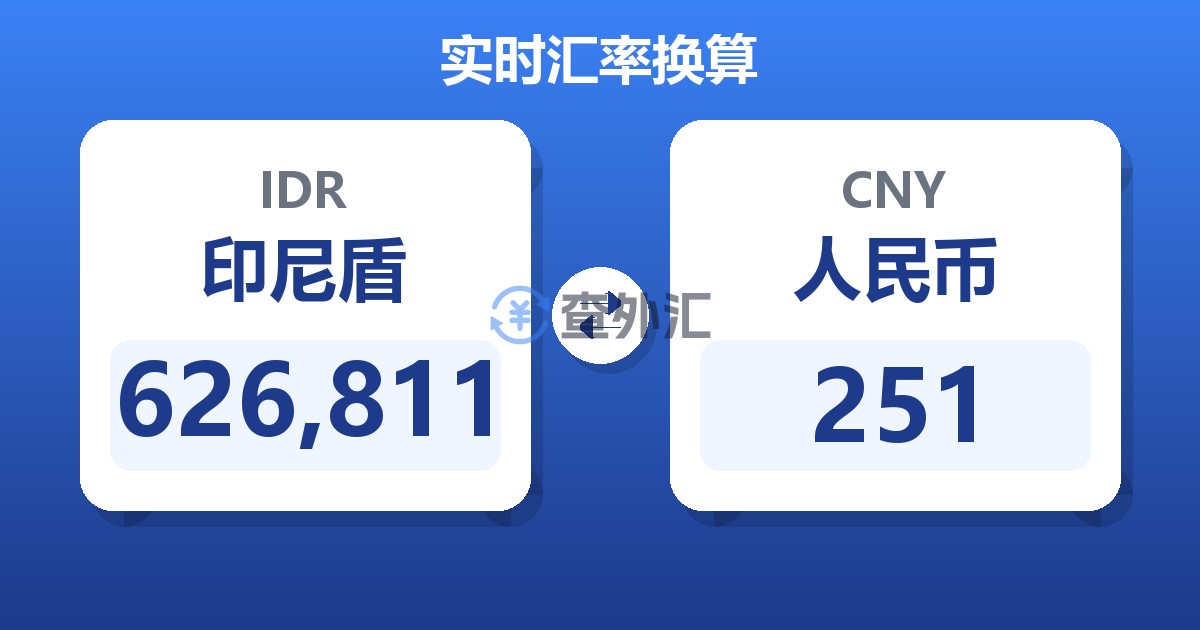 626,811印尼盾兑人民币