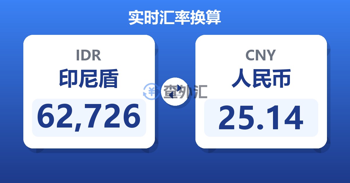 62,726印尼盾兑人民币