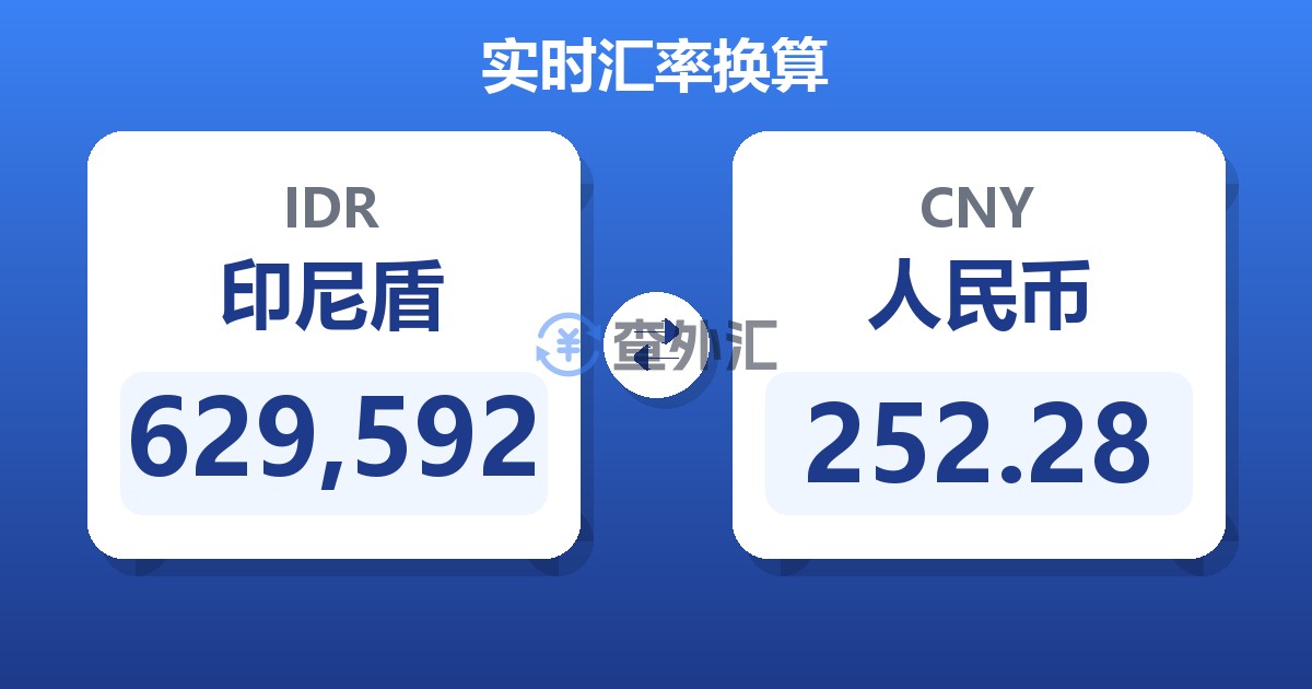 629,592印尼盾兑人民币