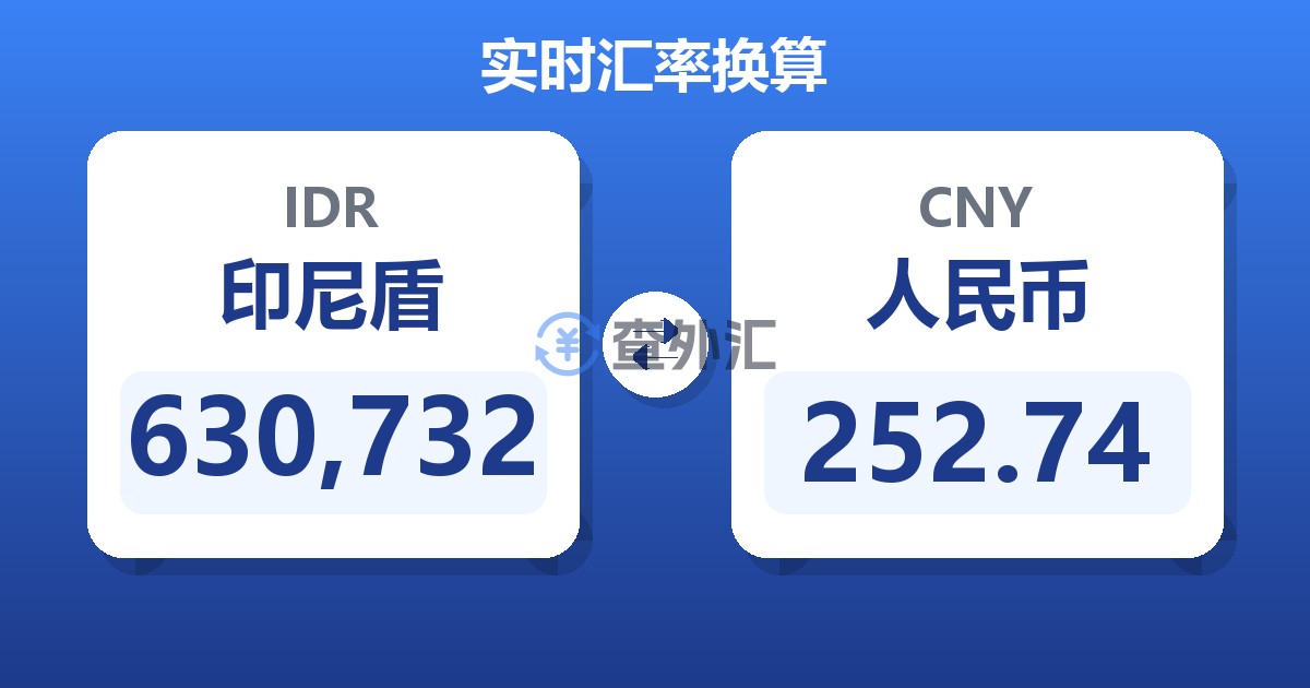 630,732印尼盾兑人民币