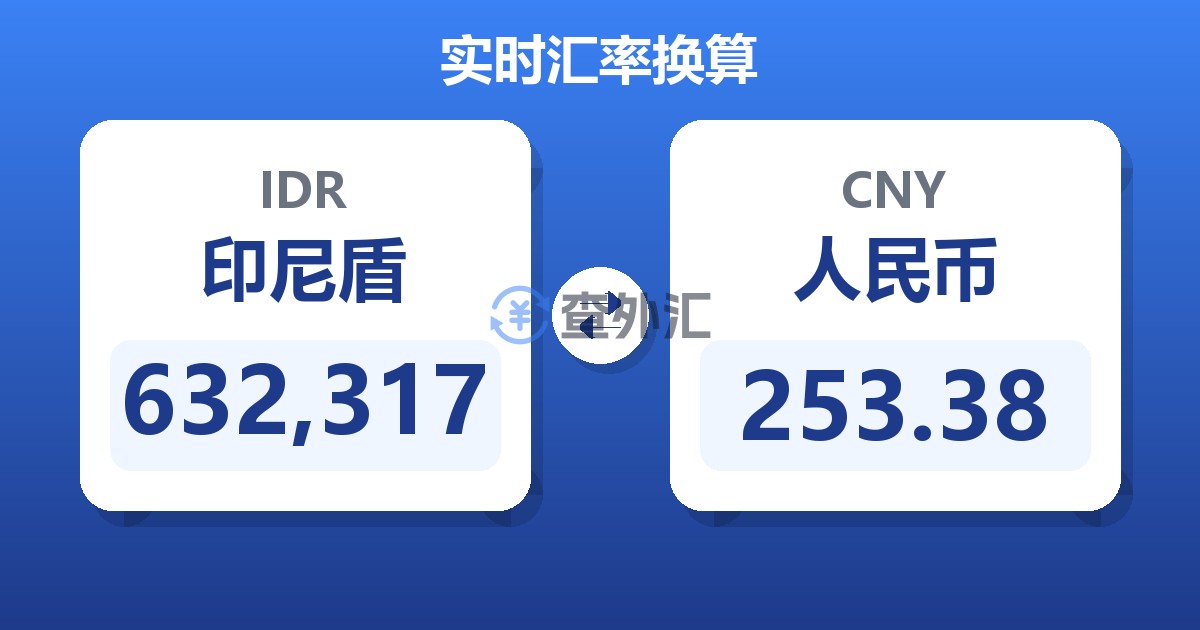 632,317印尼盾兑人民币