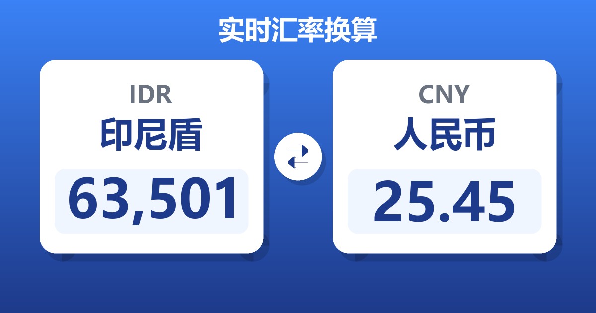 63,501印尼盾兑人民币