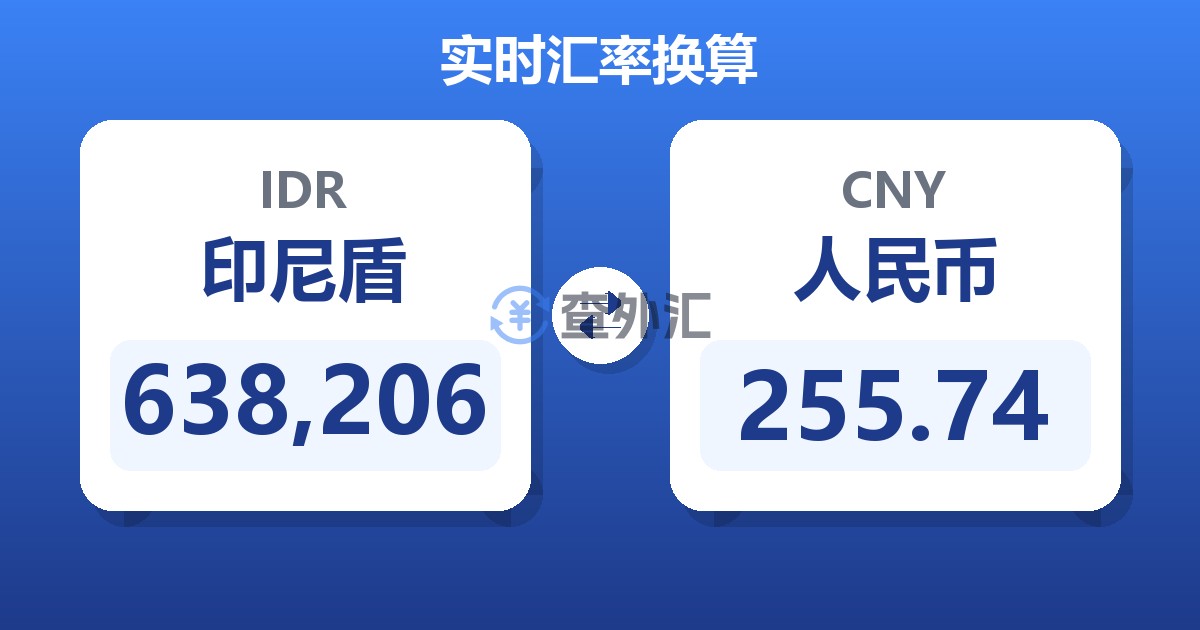 638,206印尼盾兑人民币