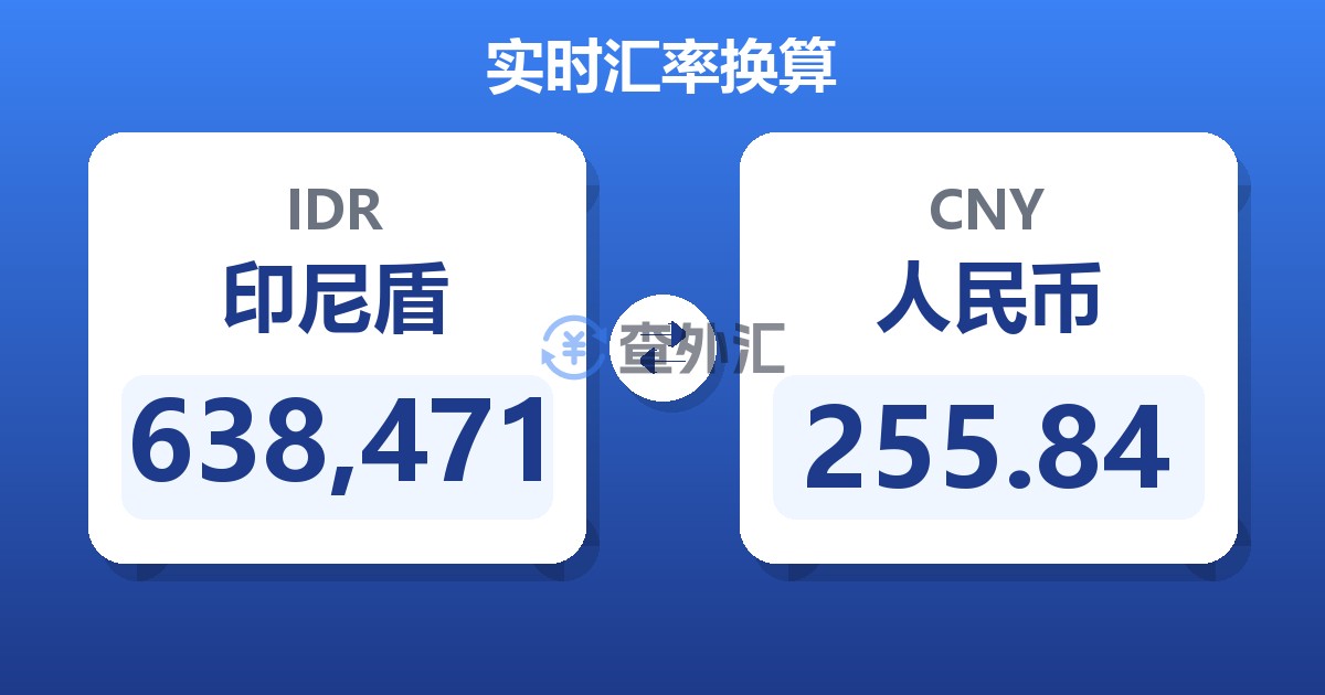 638,471印尼盾兑人民币