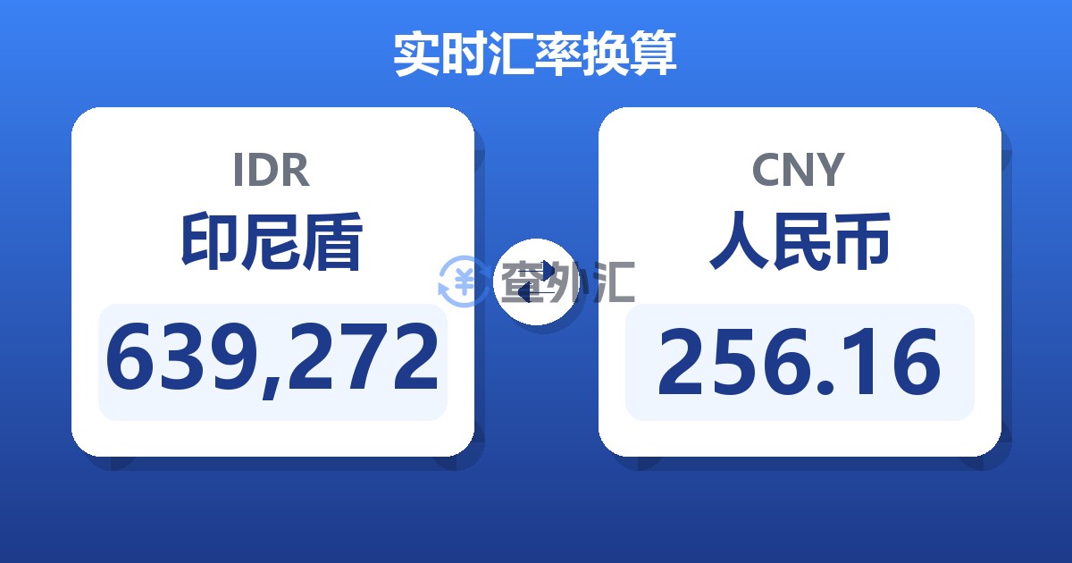 639,272印尼盾兑人民币