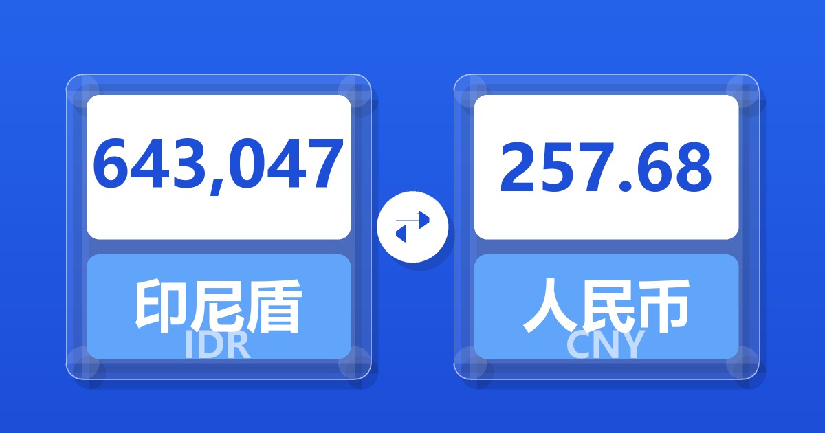 643,047印尼盾兑人民币