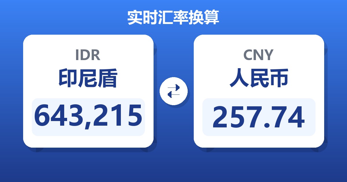 643,215印尼盾兑人民币