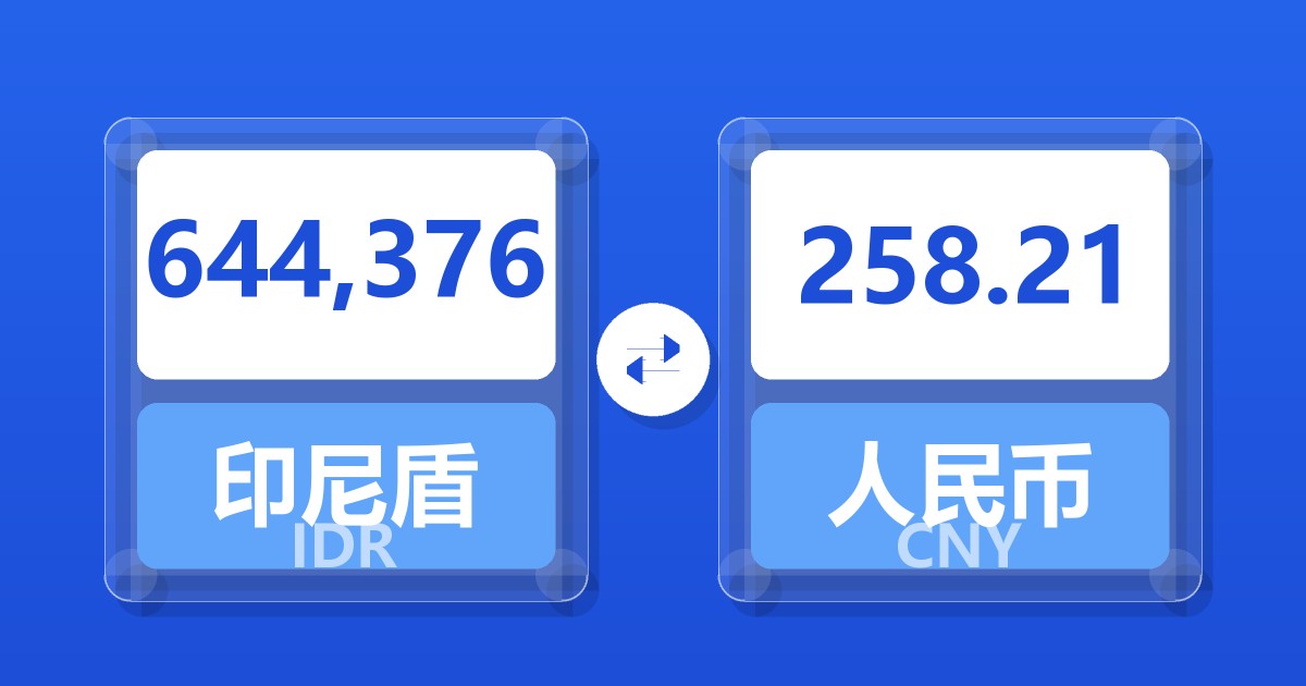 644,376印尼盾兑人民币