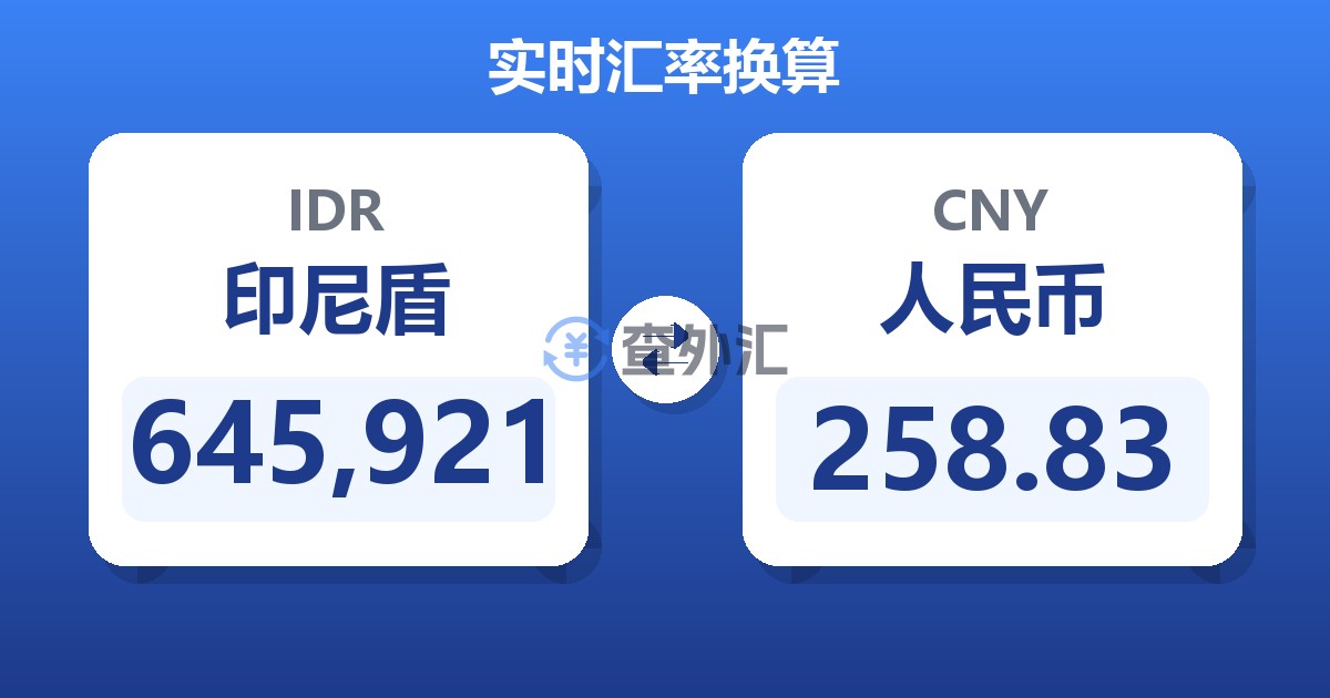 645,921印尼盾兑人民币