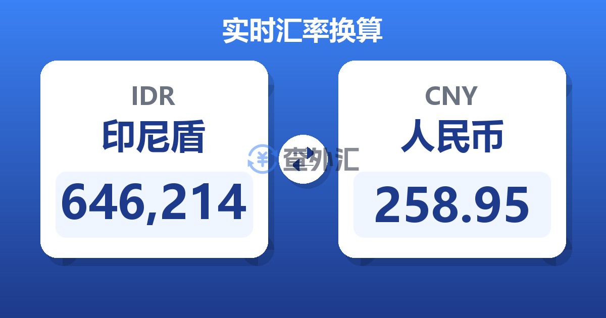 646,214印尼盾兑人民币