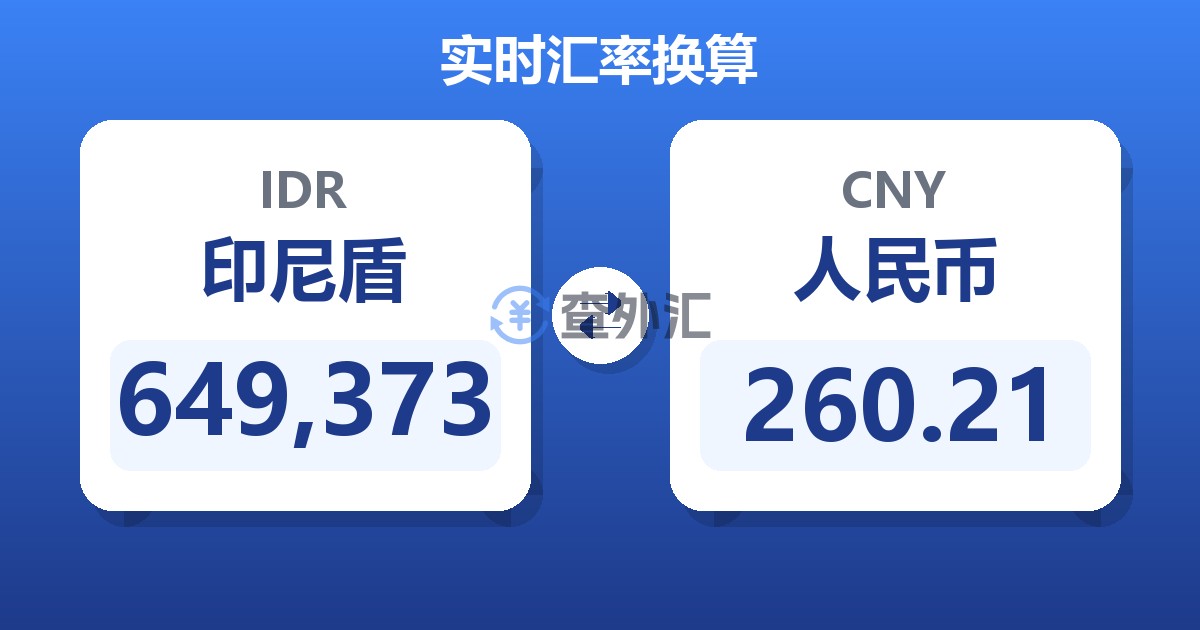 649,373印尼盾兑人民币