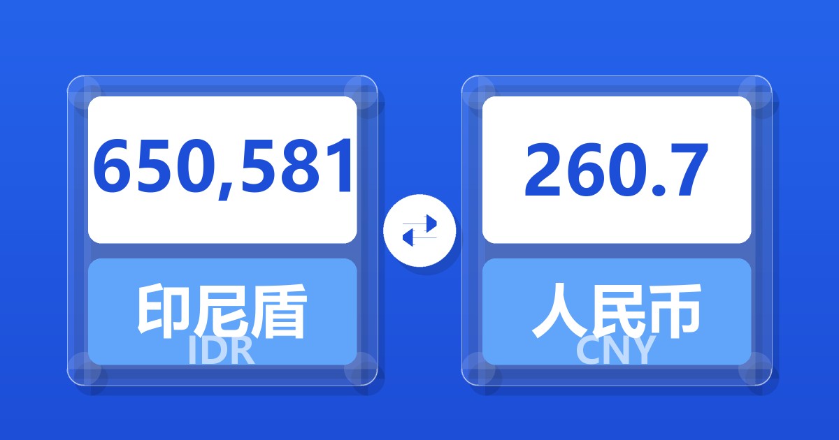 650,581印尼盾兑人民币