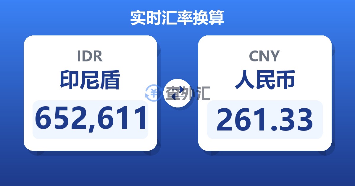 652,611印尼盾兑人民币