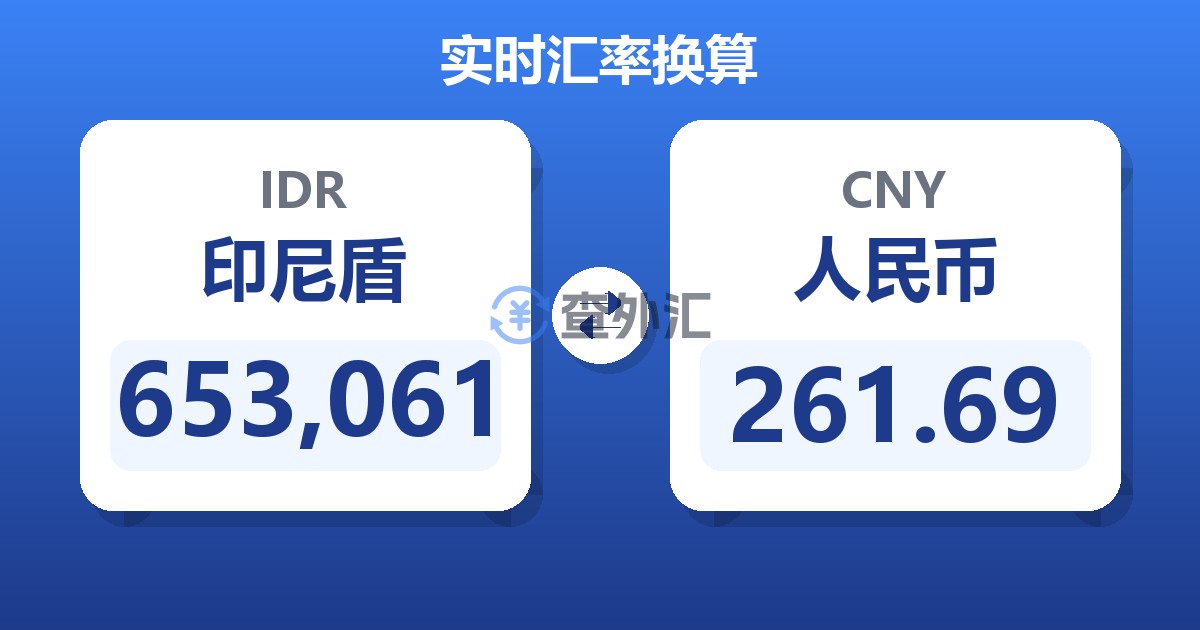 653,061印尼盾兑人民币