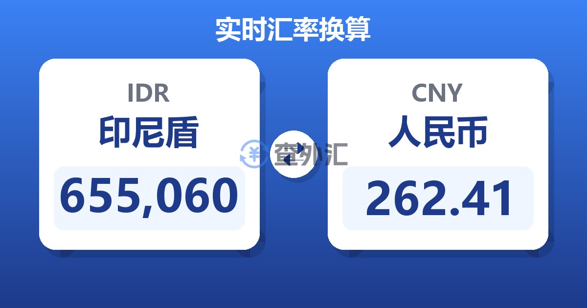 655,060印尼盾兑人民币