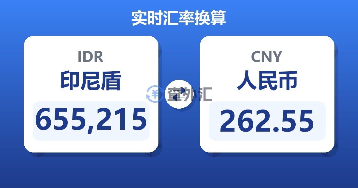 655,215印尼盾兑人民币
