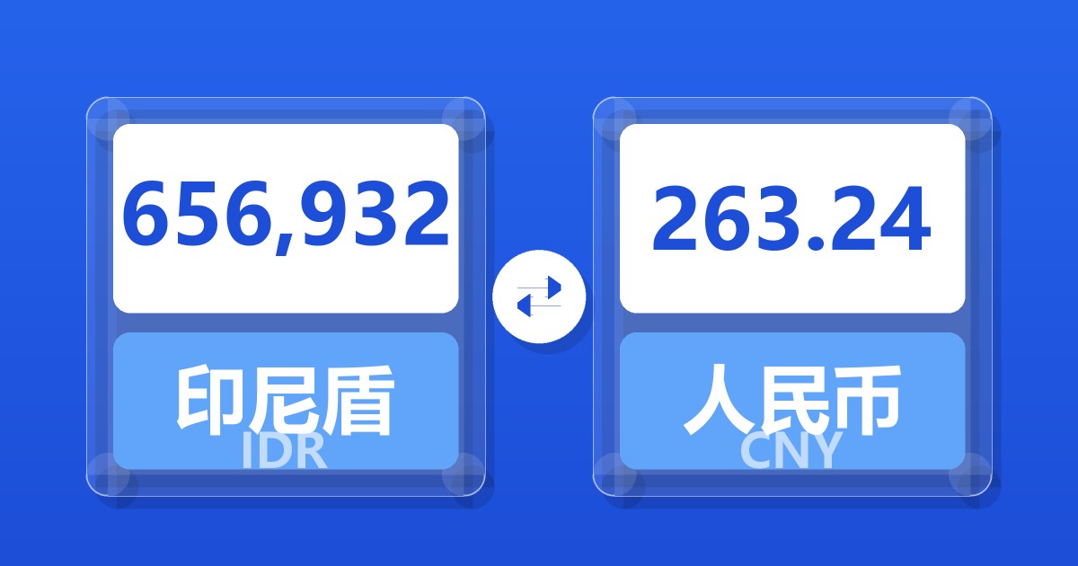 656,932印尼盾兑人民币