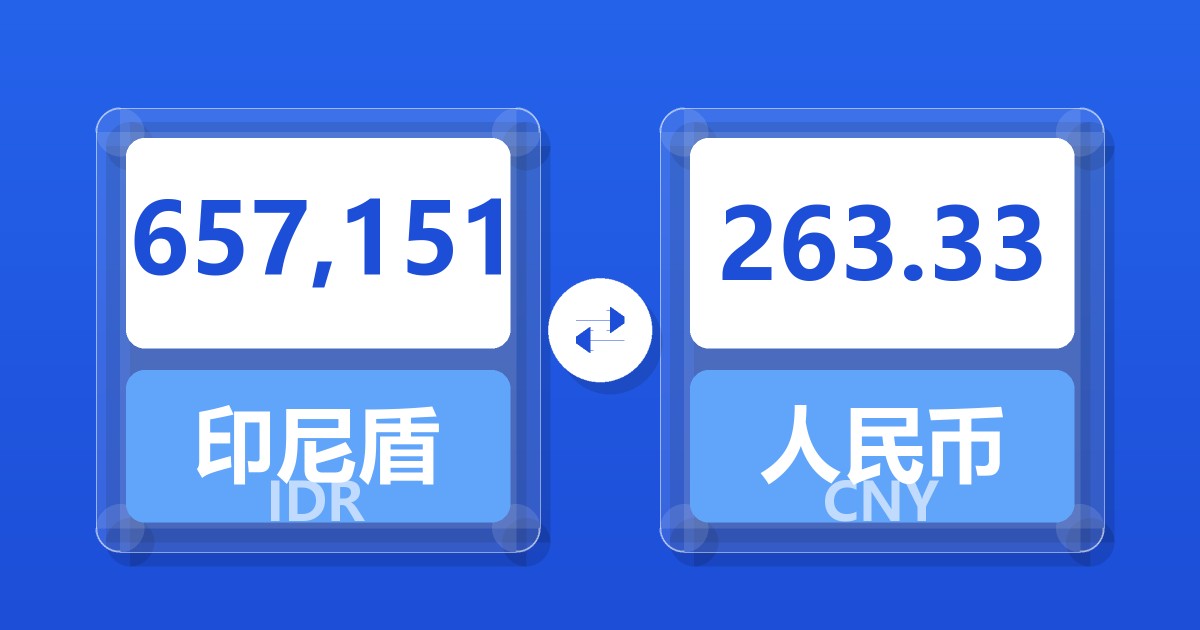 657,151印尼盾兑人民币