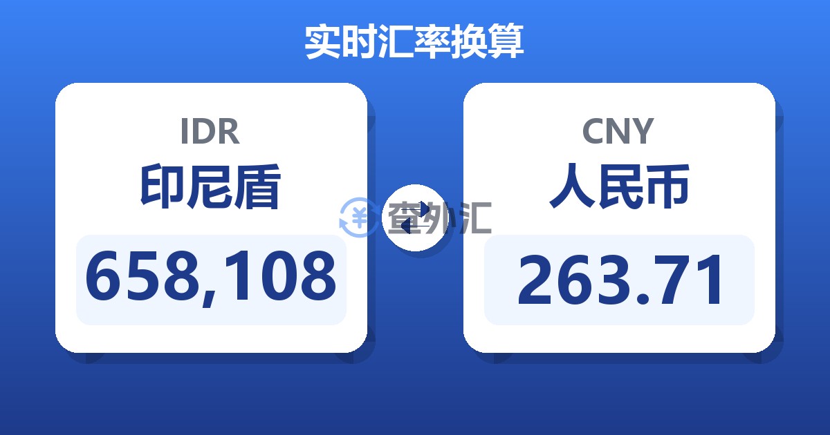 658,108印尼盾兑人民币