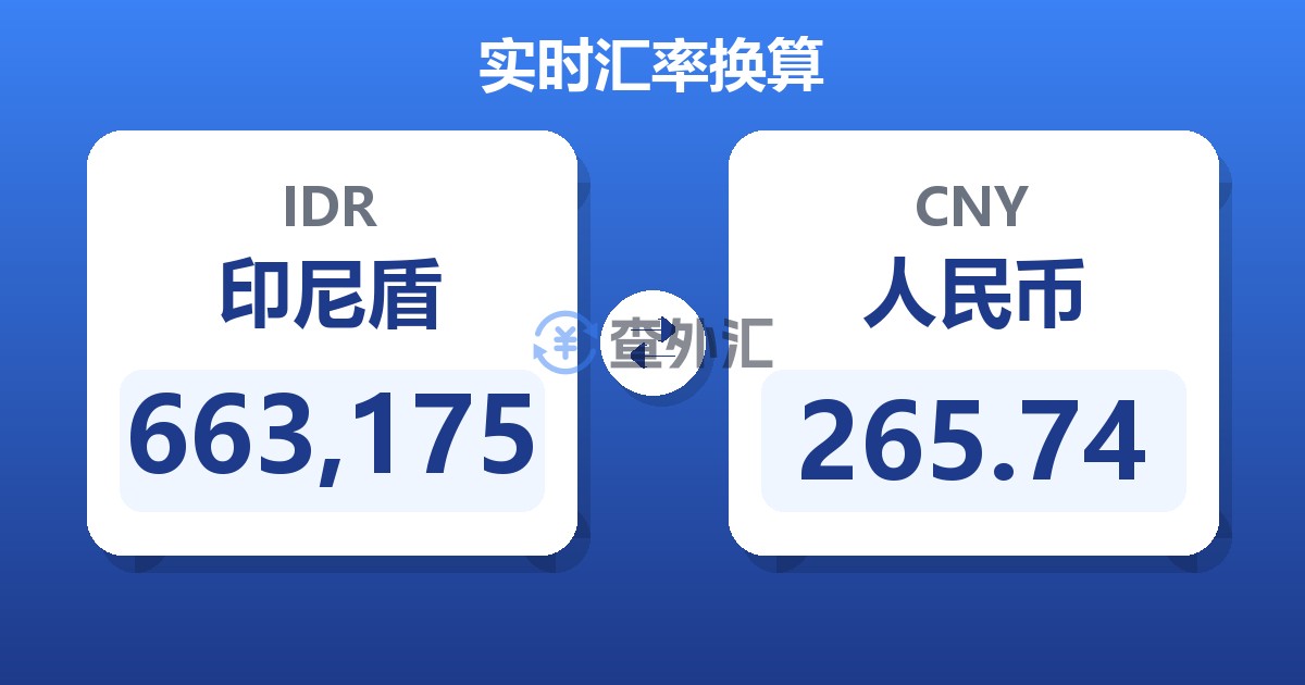 663,175印尼盾兑人民币